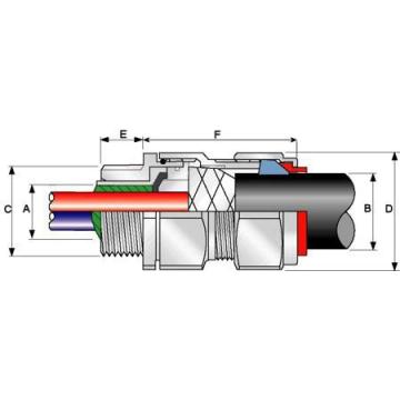 Liquid Pour Resin Barrier Cable Gland